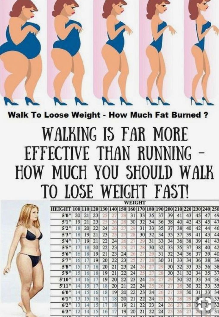 How much weight can you lose by dancing