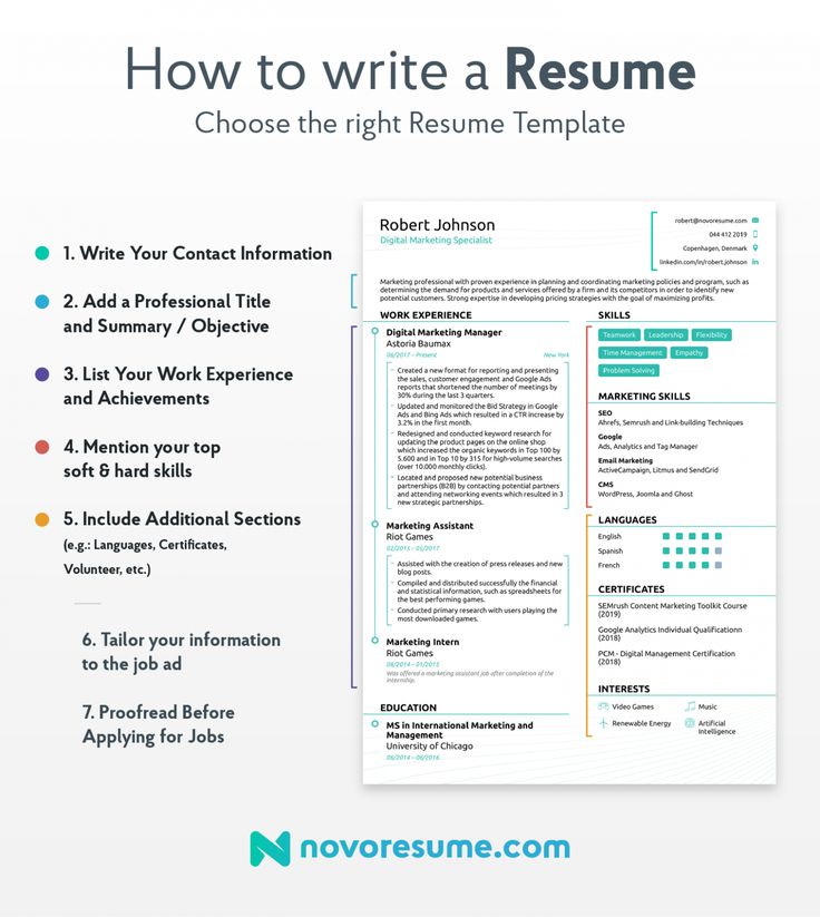 How to do a dance resume