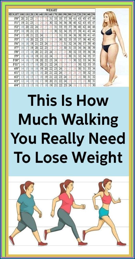 How much weight can you lose from dancing