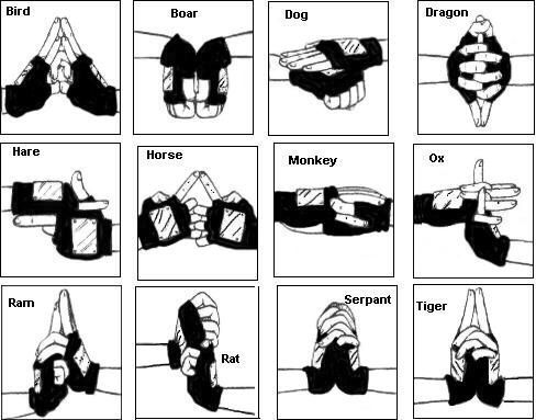 How to do the dragon dance